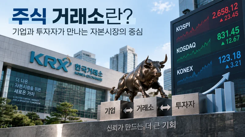 한국거래소와 투자자를 연결하는 주식 거래소의 역할을 표현한 이미지로 KRX 건물과 기업·거래소·투자자 구조가 나타난 금융 장면