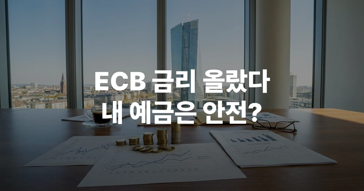 ECB 유럽중앙은행 건물과 유로화 기호, 금리 상승 그래프 차트가 담긴 금융 데이터 이미지