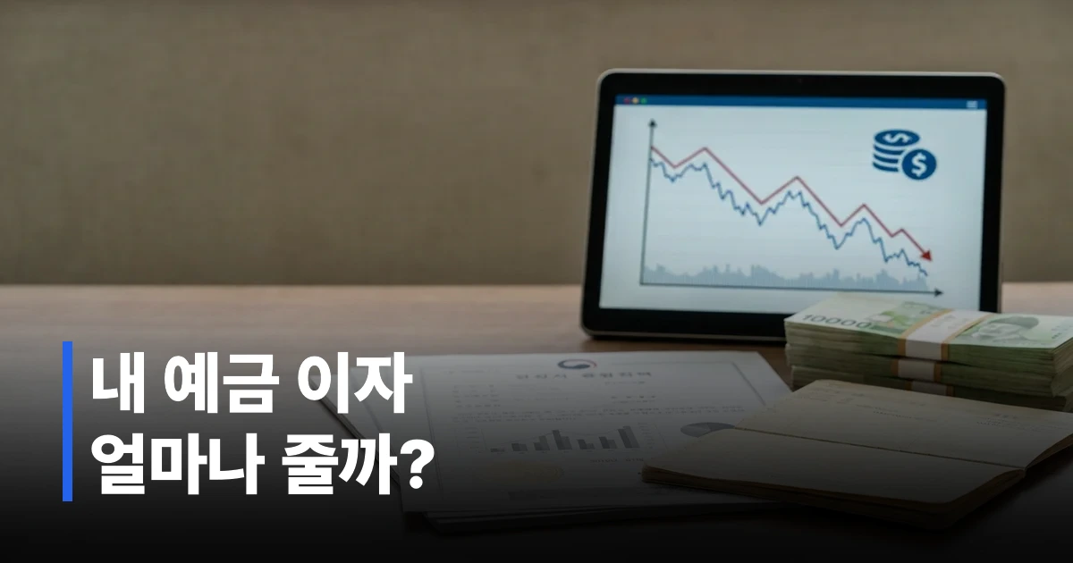 미국 연준 금리 인하와 한국 예금 금리 변화를 나타내는 금융 차트와 그래프 문서