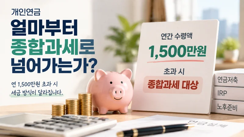 개인연금 중도인출과 중도해지 시 기타소득세 16.5% 주의를 알리는 경고 이미지