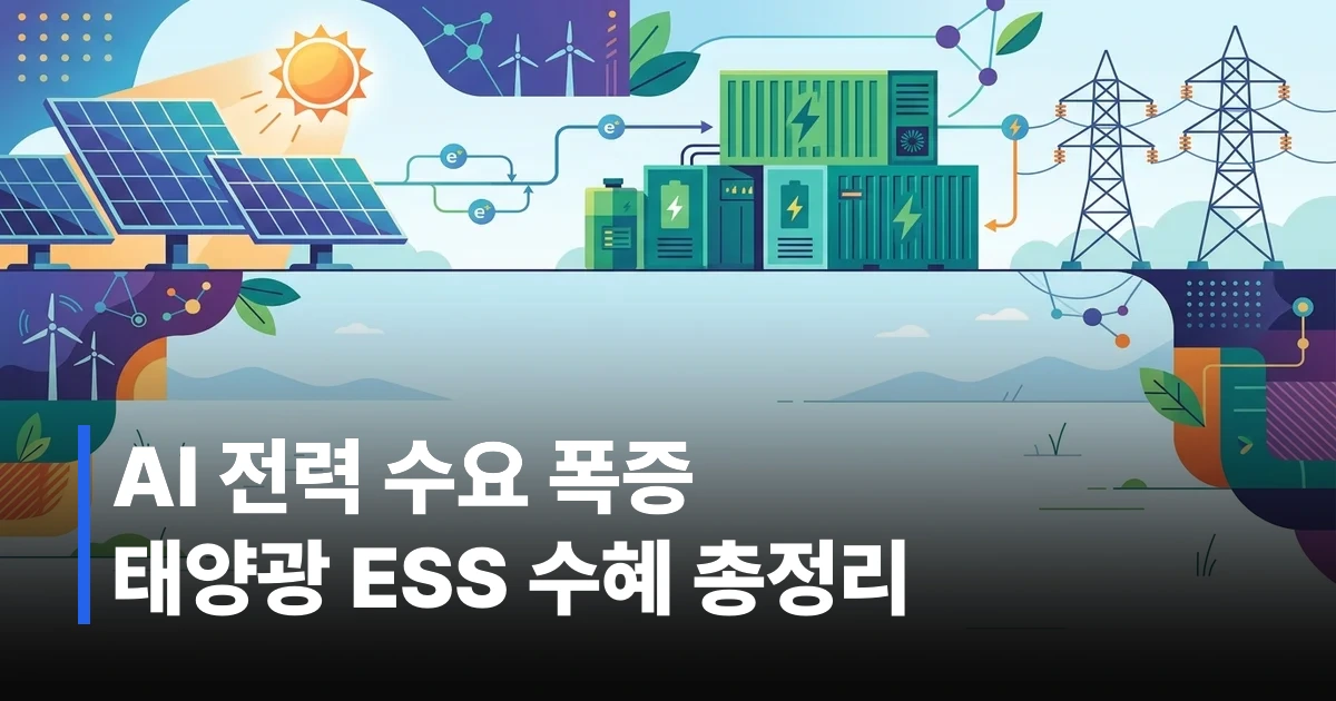 태양광 패널과 대용량 배터리 저장 장치 및 전력망 연결 밸류체인 그래픽