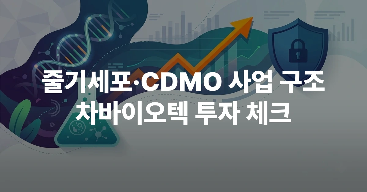 차바이오텍 주가 및 줄기세포 CDMO 사업 인포그래픽