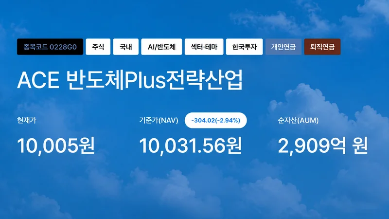 한국투자신탁운용 ACE 반도체Plus전략산업 ETF 공식 상품 페이지