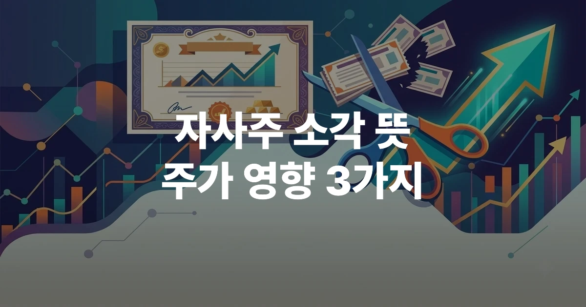 자사주 소각과 주당 가치 상승 메커니즘을 나타낸 일러스트