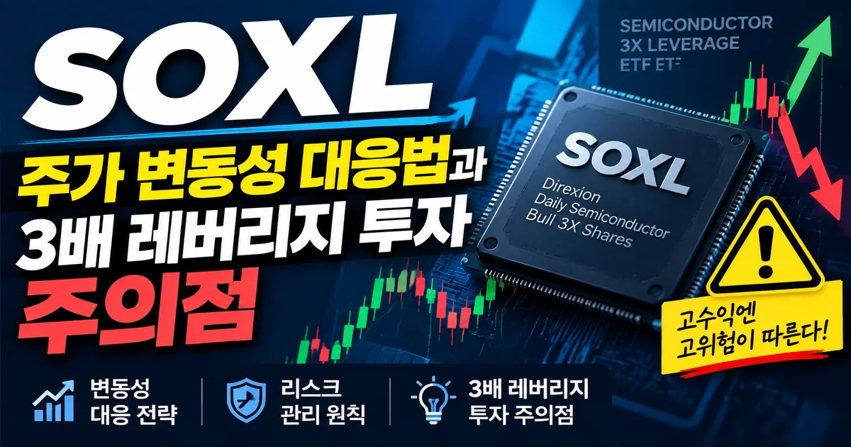 반도체 웨이퍼와 3배 레버리지 상승 흐름을 표현한 입체적인 주식 그래픽