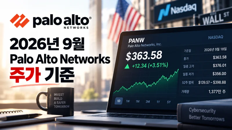 Palo Alto Networks FY2026 4분기 공식 실적과 주가 해석 기준을 표현한 이미지