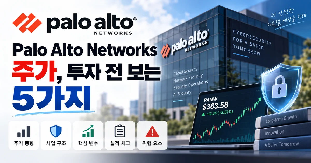 Palo Alto Networks PANW 주가와 사이버보안 플랫폼 사업 구조를 보여주는 일러스트