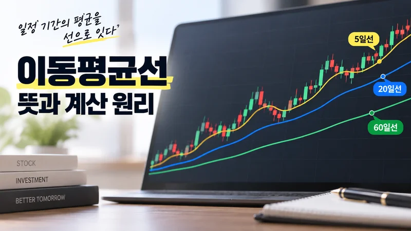 주가 차트 위 5일·20일·60일 이동평균선을 통해 일정 기간 종가의 평균을 선으로 연결하는 원리를 보여주는 이미지