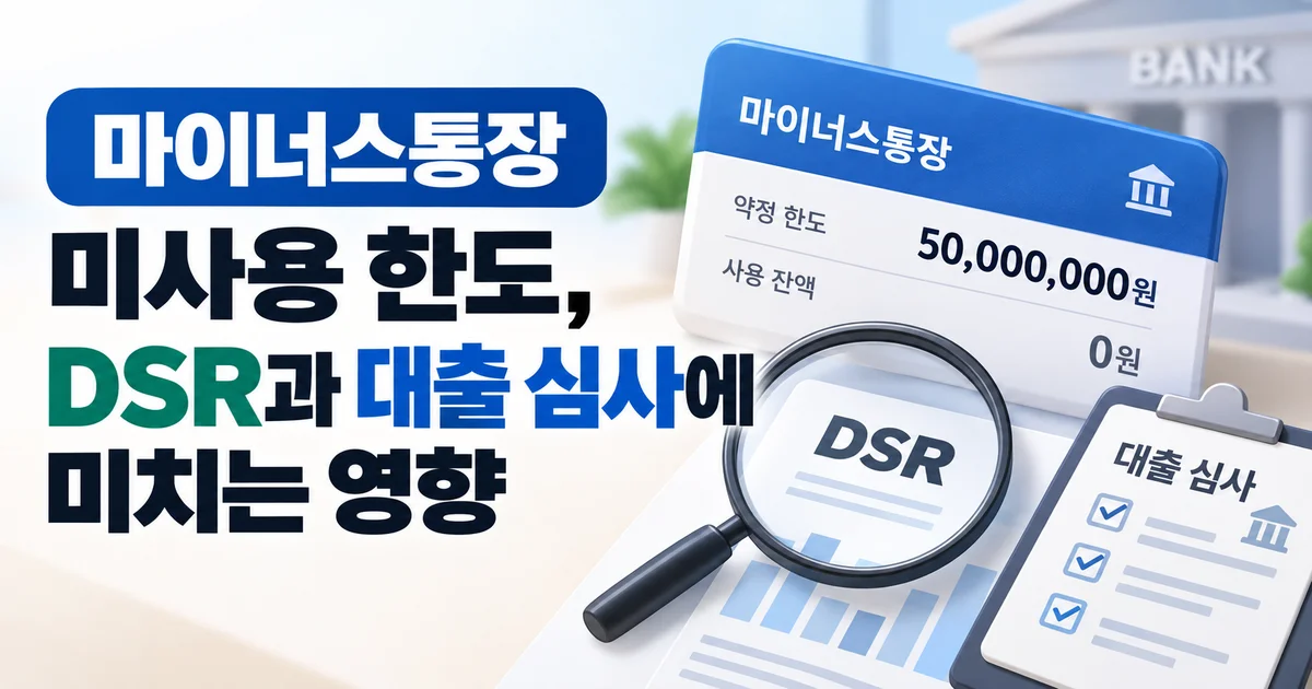 미사용 마이너스통장 한도와 DSR 산정 흐름을 보여주는 금융 문서 일러스트