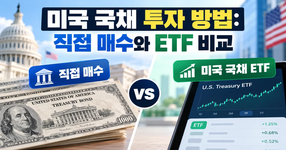 만기별 미국 국채 서류와 달러 환율 흐름을 표현한 일러스트