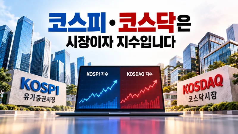 코스피·코스닥은 시장이자 지수입니다