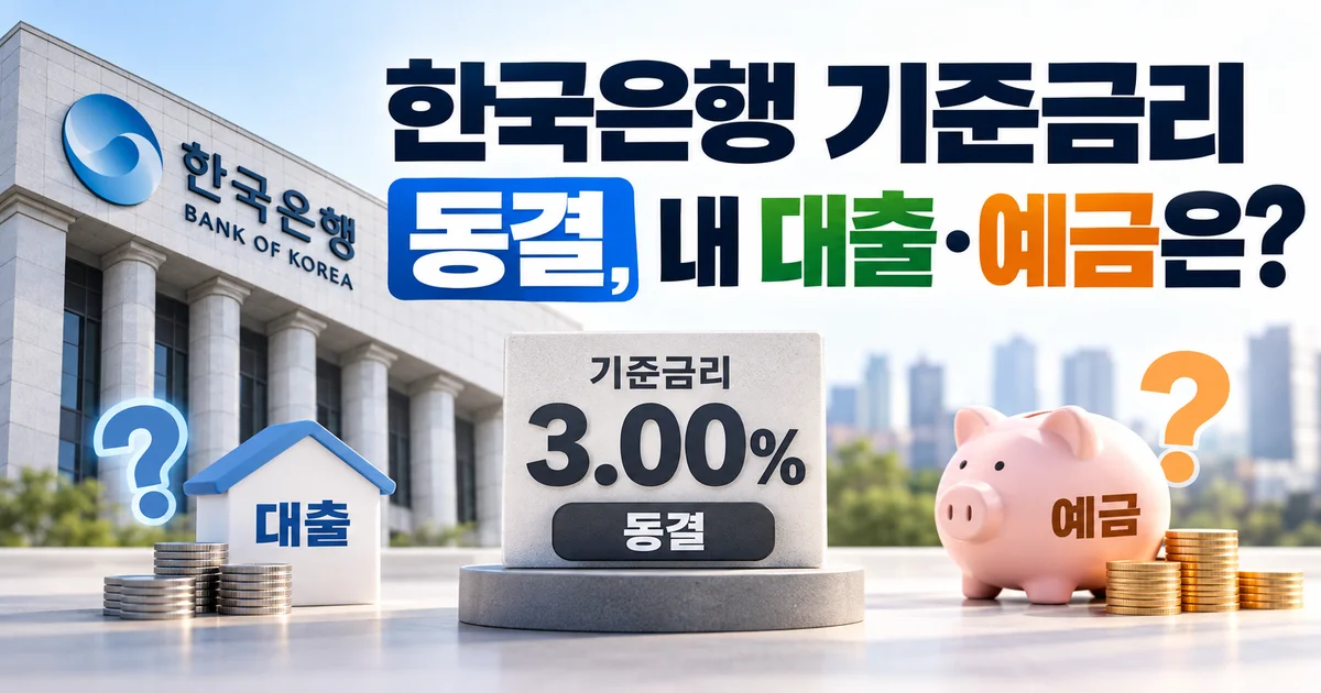 한국은행 기준금리 동결과 대출 및 예금 금리 변화를 나타낸 일러스트
