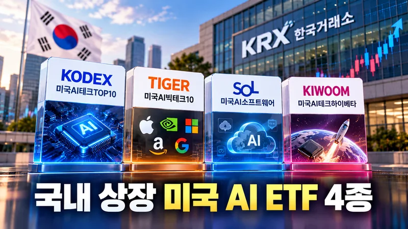 미국 AI 관련 기업 10~30종목에 집중 투자하는 국내 상장 상품과 주요 보유 종목을 비교한 표.